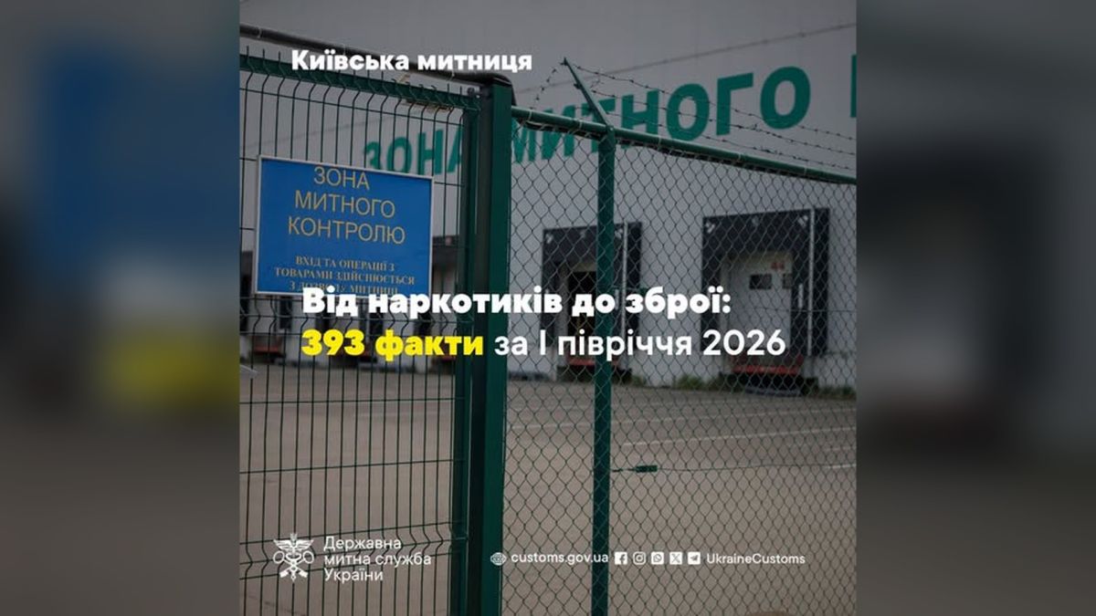 Зона митного контролю за загорожею з колючим дротом, інфографіка Київської митниці «Від наркотиків до зброї: 393 факти за I півріччя 2026»
