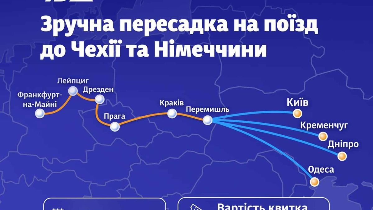 Нічний поїзд Renfe на маршруті Перемишль–Франкфурт-на-Майні з пересадками для пасажирів з України від 15 євро