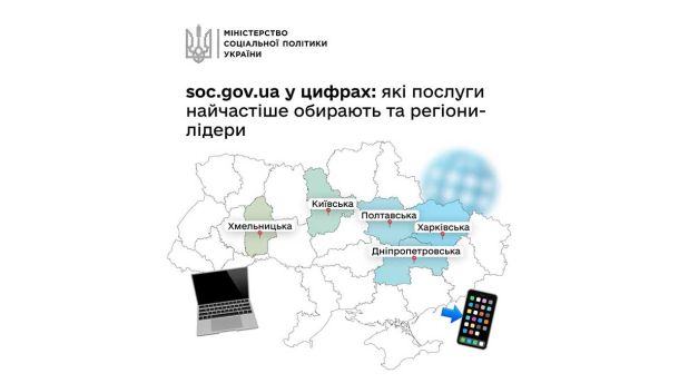 51 тисяча звернень за підтримкою: які регіони найактивніше користуються Соціальним порталом Мінсоцполітики