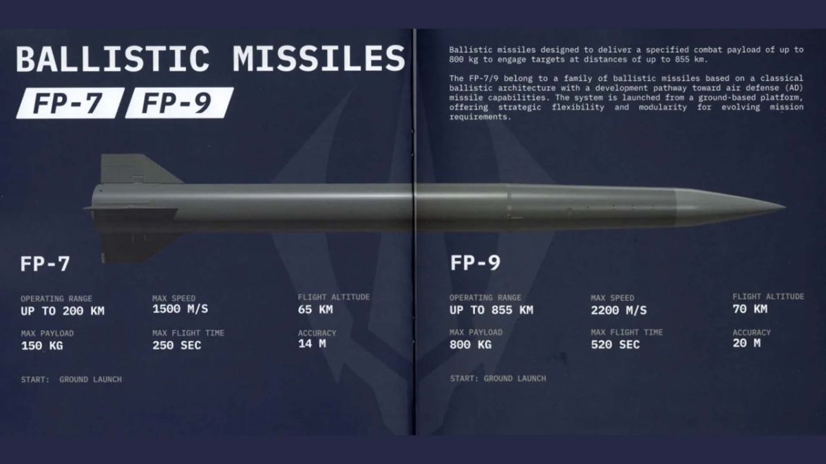 Fire Point: кодифікація балістики FP-7 затягується Технічні параметри ракет FP-7 і FP-9 (інфографіка)