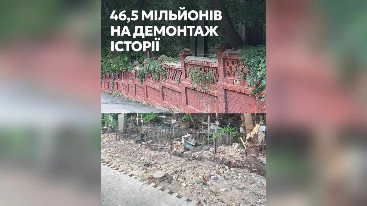 Червоний цегляний мур Байкового кладовища вздовж вулиці Грінченка до демонтажу, Київ