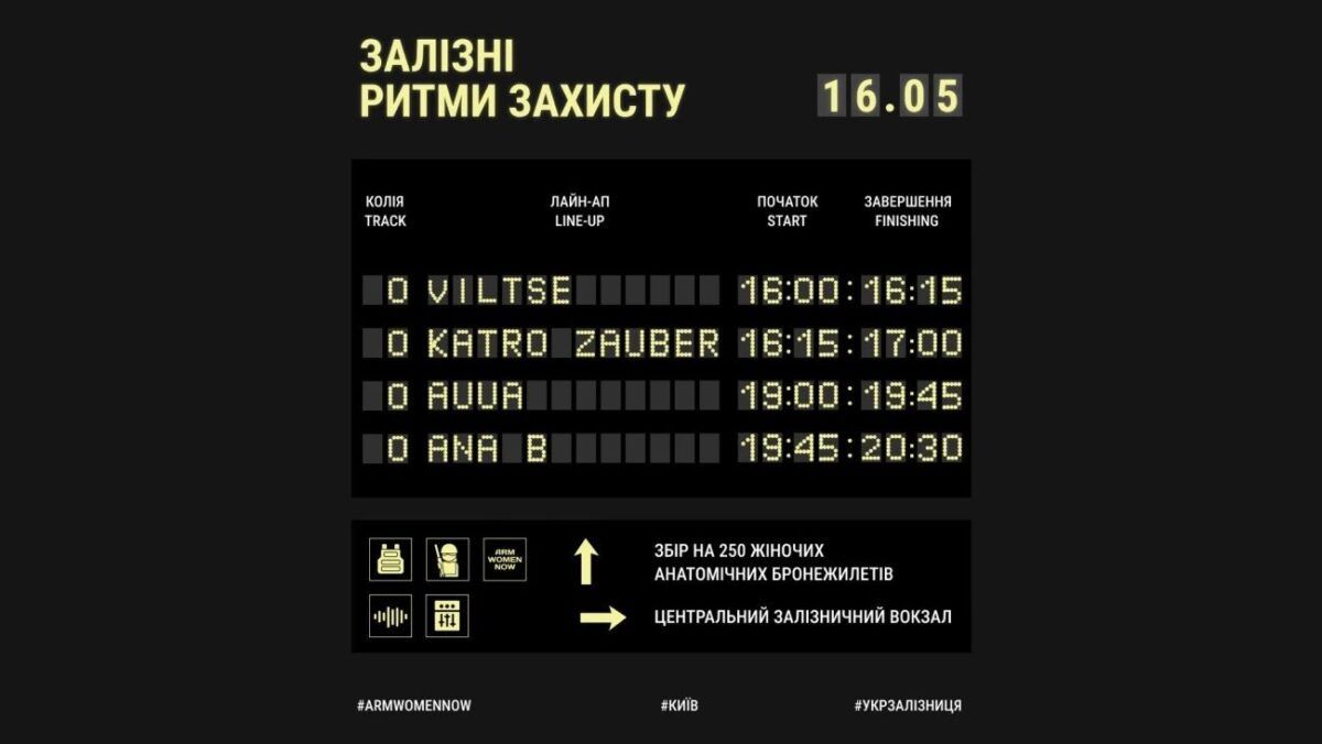 На вокзалі Києва зіграють діджейки, щоб зібрати кошти на броню для жінок-захисниць