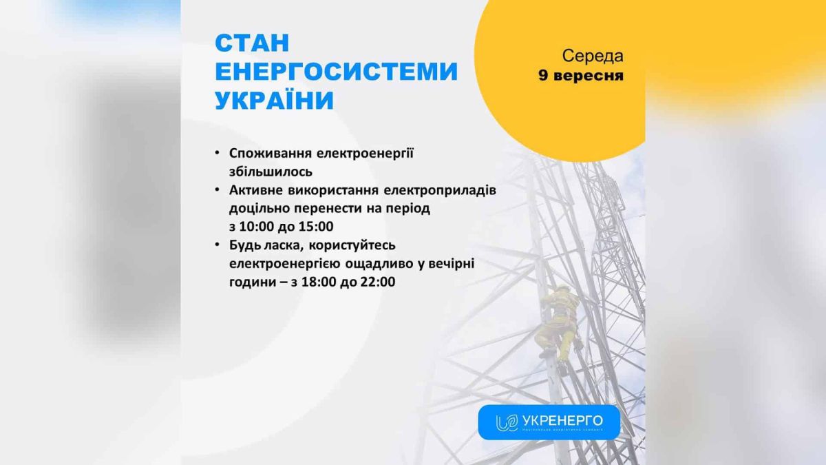 Київщина без світла після дронових атак: споживання зросло на 1,7% Карта знеструмлень в Україні після дронових атак 9 вересня — Київщина серед постраждалих областей