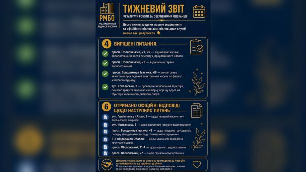 Житловий будинок на проспекті Оболонському, де відновили гаряче водопостачання після ремонту насоса