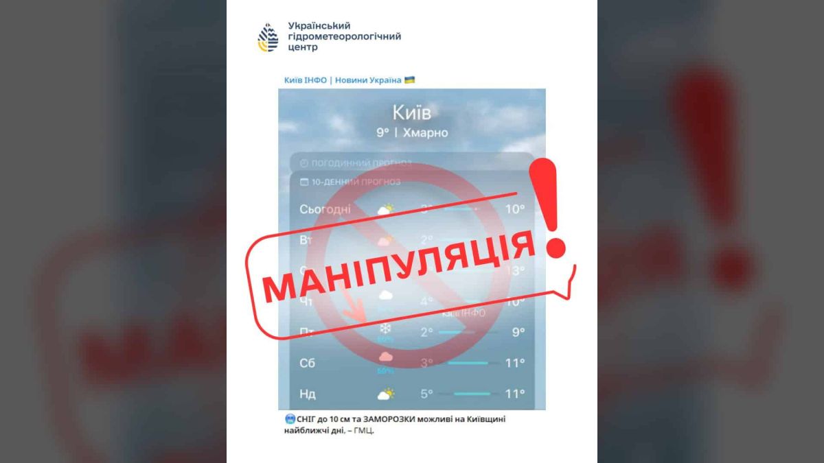 Скріншот маніпулятивного прогнозу погоди для Києва з позначкою «МАНІПУЛЯЦІЯ» від Українського гідрометеорологічного центру — червоний штамп і знак оклику на тлі погодного додатку