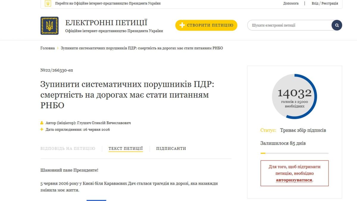 Скріншот сторінки електронної петиції №22/266330-еп Олексія Глушича до Президента України про смертність на дорогах, станом на 4 липня 2026 року