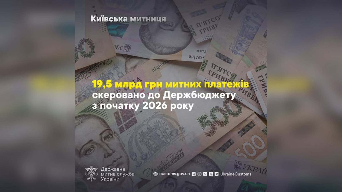 Інфографіка Київської митниці: 19,5 млрд грн митних платежів скеровано до Держбюджету з початку 2026 року, на фоні гривневих купюр