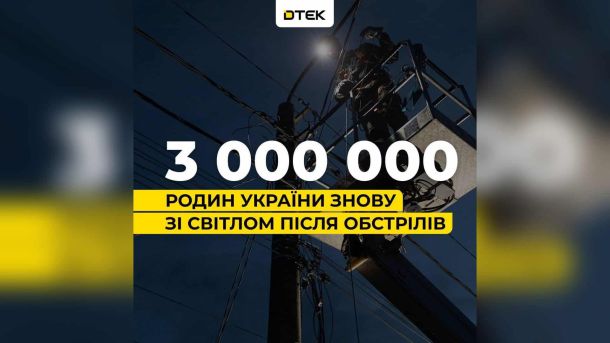 Інфографіка ДТЕК: енергетики на автовежі ремонтують лінію, 3 мільйони родин України знову зі світлом після обстрілів