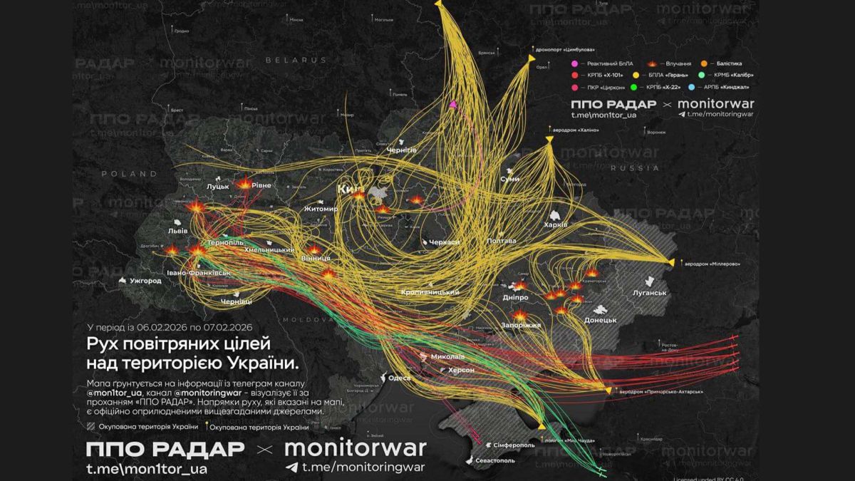 Рух повітряних цілей над територією України
