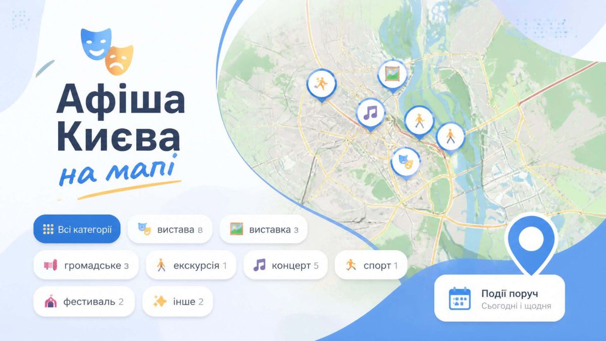 Промо-зображення сервісу «Афіша Києва на мапі» з пінами подій на мапі міста та фільтрами за категоріями