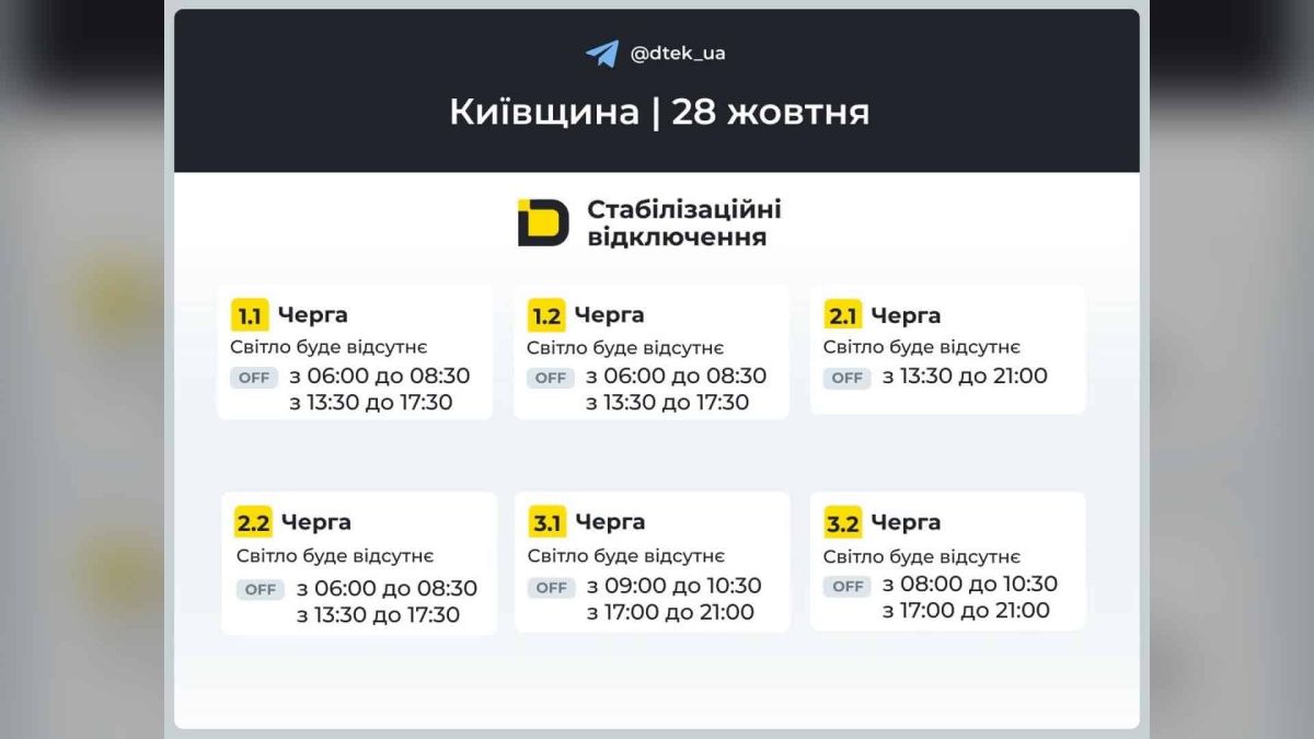 Київщина 28 жовтня: до 7,5 години без світла, у Києві теж графіки Таблиця ДТЕК зі стабілізаційними відключеннями на 28 жовтня для черг 1.1–3.2 на Київщині: години без світла
