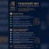 Інфографіка тижневого звіту Ради мешканців будинків Оболоні з переліком вирішених питань благоустрою району
