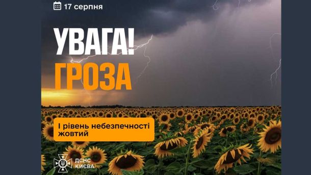 На Київщині 22 серпня очікуються грози, град і шквали до 20 м/с На Київщині 22 серпня очікуються грози, град і шквали до 20 м/с