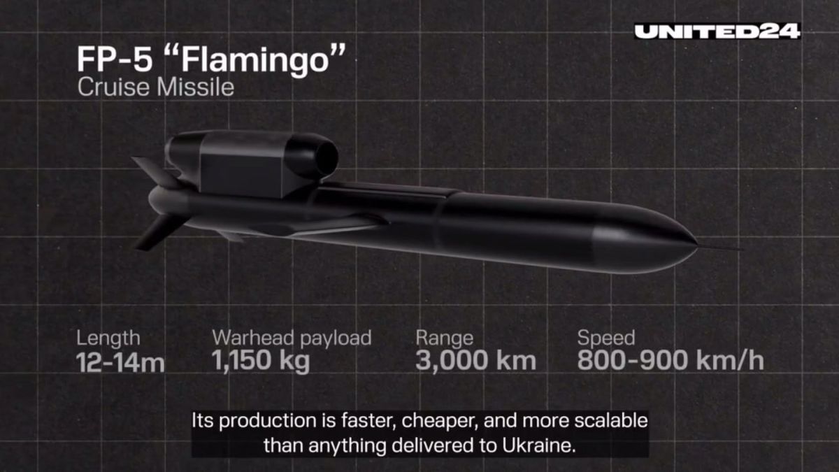 Технічні характеристики крилатої ракети FP-5 «Фламінго»: довжина 12-14 м, бойова частина 1150 кг, дальність 3000 км, швидкість 800-900 км/год