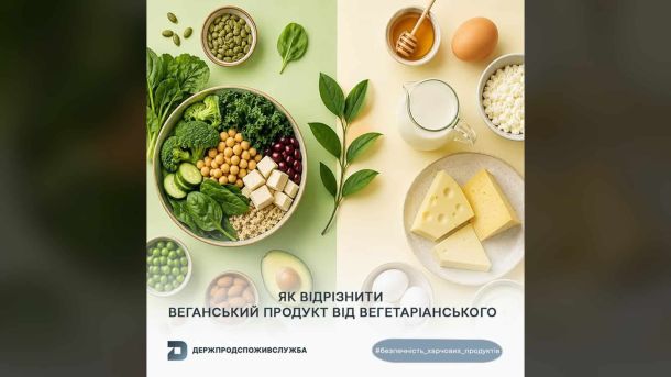 Митрополит Епіфаній звершив акафіст у Ближніх печерах Лаври Порівняння веганських продуктів рослинного походження та вегетаріанських продуктів з молоком, яйцями і сиром на розділеному фоні