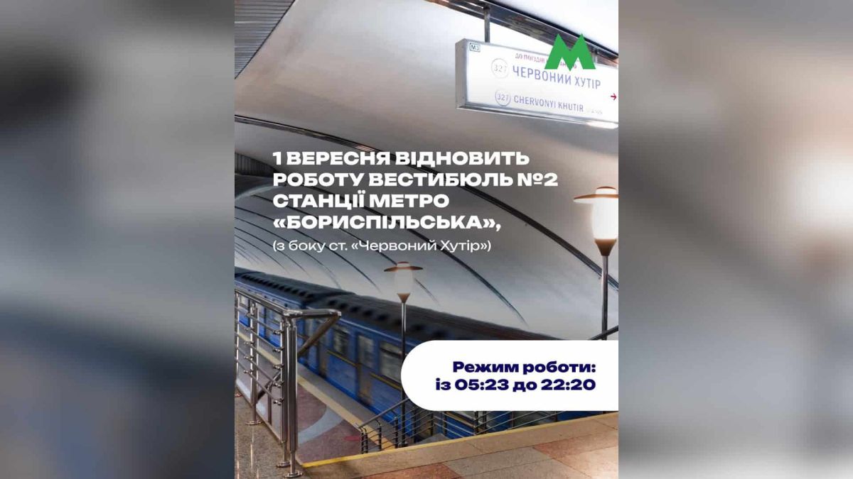 Вестибюль № 2 станції «Бориспільська» відновить роботу 1 вересня З 1 вересня пасажири київського метро знову зможуть скористатися вестибюлем № 2 станції «Бориспільська» — тим, що розташований з боку станції «Червони