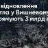 Пошкоджені житлові будинки у Вишневому на Київщині після однієї з наймасованіших російських атак — 280 будинків зруйновано