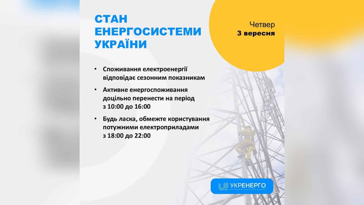 Київщина без електроенергії після дронових атак, енергетики закликають до ощадливості Лінії електропередач на тлі неба — Київська область знеструмлена після дронових ударів 3 вересня 2025 року