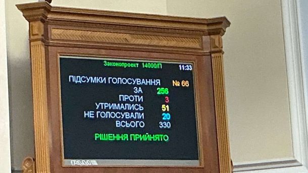 Табло з результатами голосування у Верховній Раді