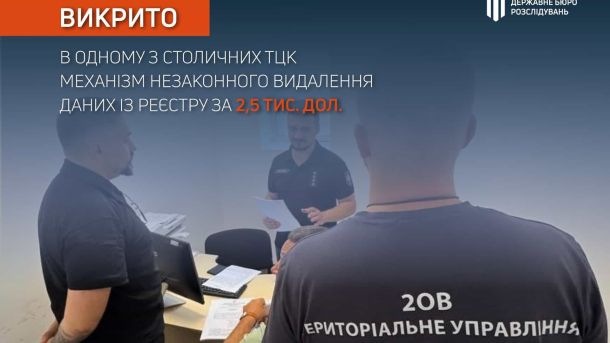 У Голосієві водій вантажівки в'їхав у відбійник і отримав три протоколи Слідчі ДБР викрили схему підкупу оператора київського ТЦК, який змінював дані реєстру призовників за 2500 доларів