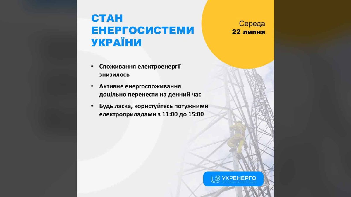 На Київщині нові знеструмлення після нічних обстрілів Інфографіка Укренерго про стан енергосистеми України 22 липня — споживання знизилось, рекомендація вмикати прилади з 11:00 до 15:00