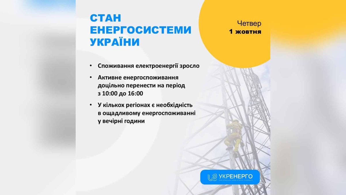 Лінії електропередачі на фоні хмарного неба — «Укренерго» просить киян зменшити споживання з 17:00 до 22:00 через обстріли
