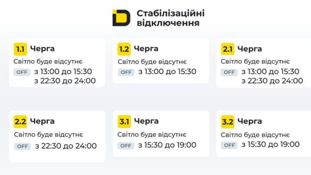 Наймолодшому постраждалому в Києві 2 роки: загалом 30 травмованих