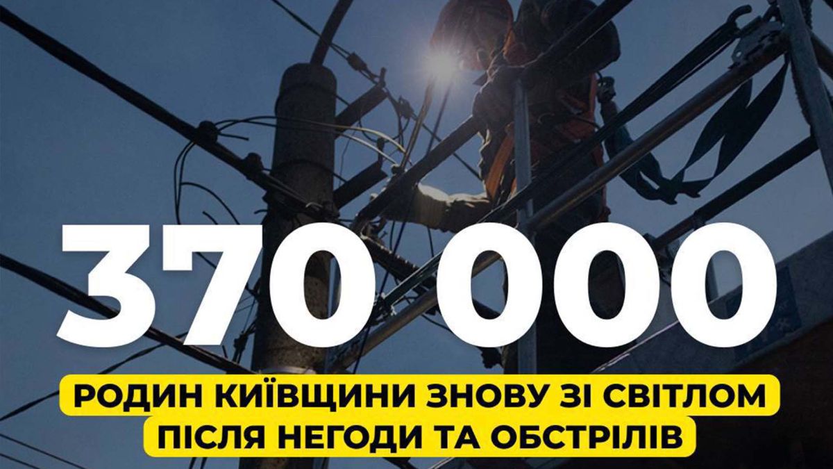Напис 370 000 родин Київщини знову зі світлом на тлі електрика на опорі ЛЕП