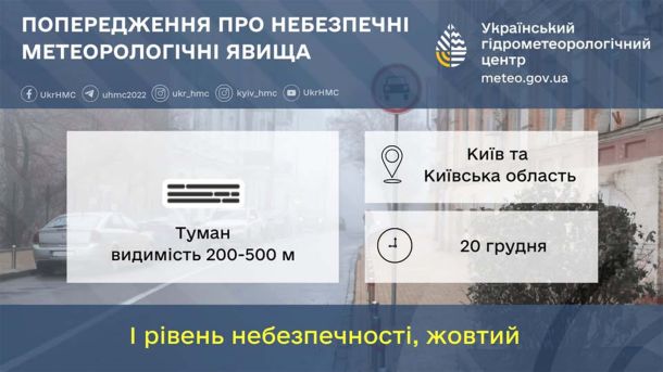 Мороз до -10° і сніг вночі: прогноз погоди у Києві на 24 грудня Мороз до -10° і сніг вночі: прогноз погоди у Києві на 24 грудня