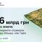 Інфографіка Державної податкової служби України: 11,6 млрд грн плати за землю надійшло до місцевих бюджетів за I квартал 2026 року