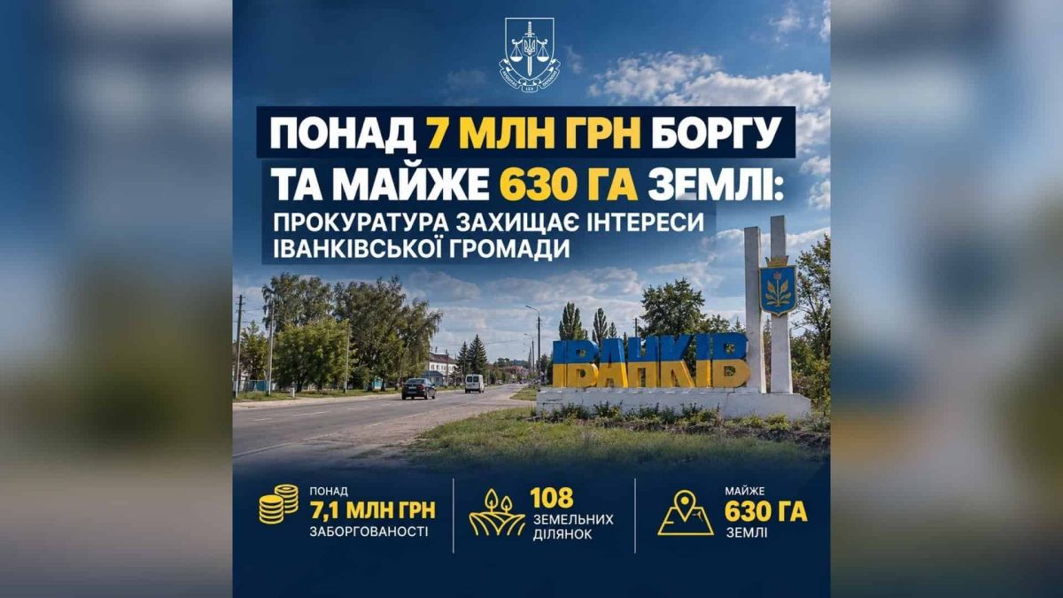 Вишгородська прокуратура вимагає повернути громаді 630 га землі Вишгородська окружна прокуратура вимагає повернути Іванківській громаді 630 га землі через суди Київщини