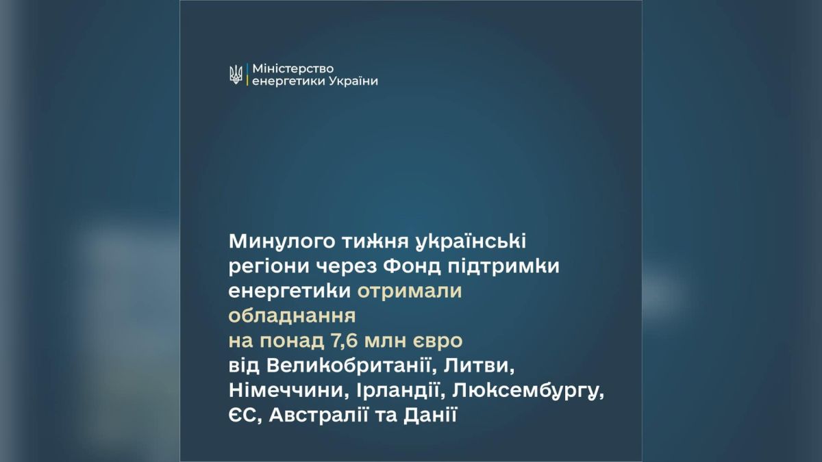 Енергетичне обладнання — трансформатори та кабелі — отримане регіонами України від міжнародних партнерів через Фонд підтримки енергетики