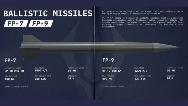 Технічні параметри ракет FP-7 і FP-9 (інфографіка)