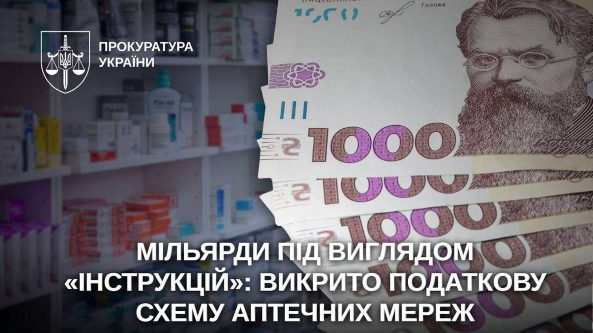 У Києві викрито схему відмивання 2 мільярдів у київських аптеках Банкноти номіналом 1000 гривень на тлі аптечного стелажа (фотоколаж)
