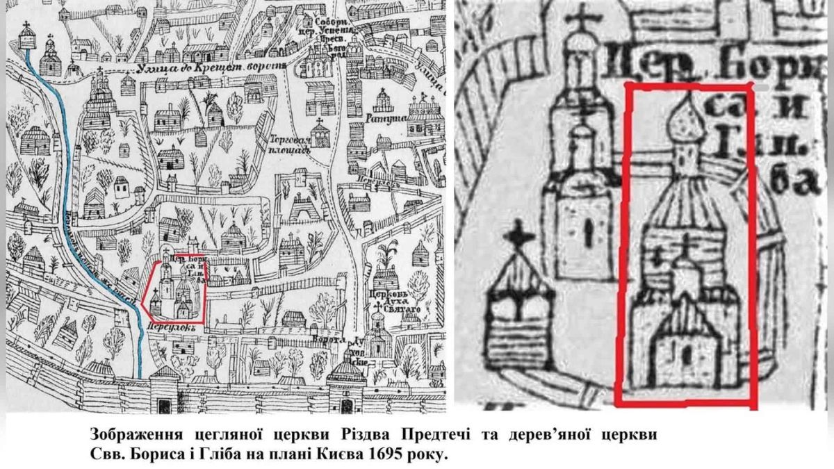 Руїни давньоруського храму на Подолі — місце, де у 1955 році виявили фундаменти Турової божниці на вулиці Братській