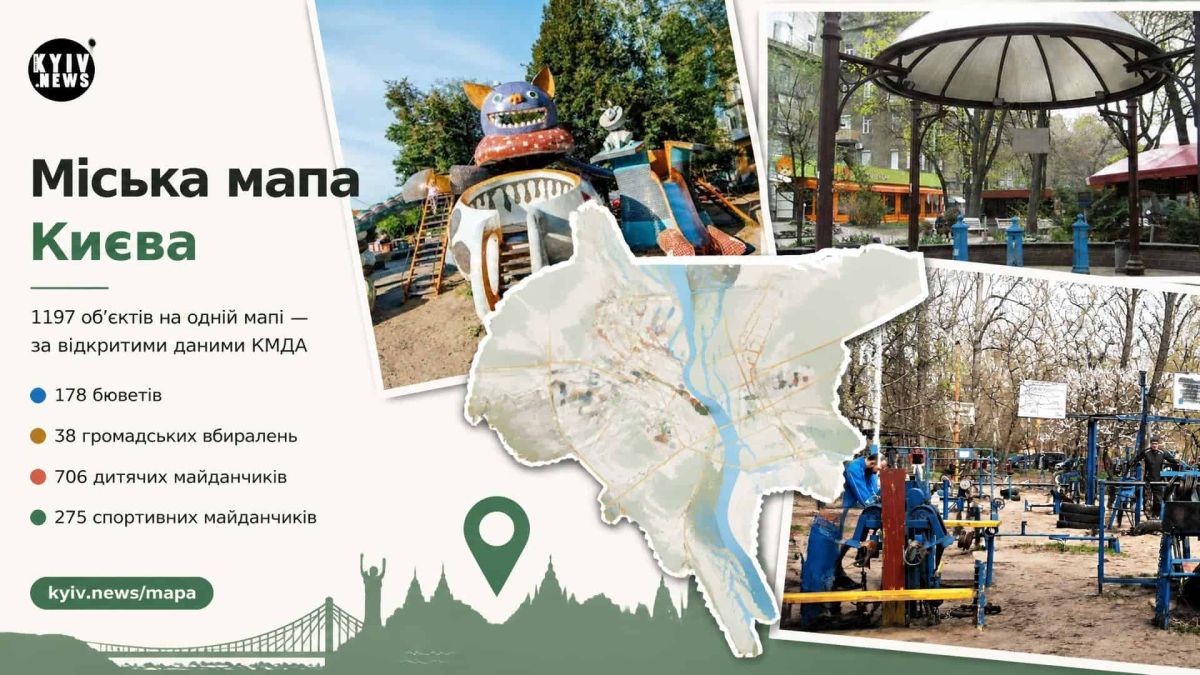 Kyiv.News запускає інтерактивну мапу бюветів і майданчиків Міська мапа Києва від Kyiv.News: бювети, вбиральні, дитячі та спортивні майданчики