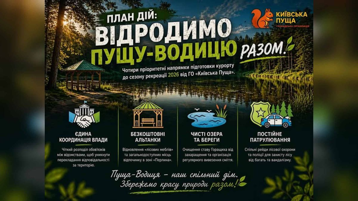 Інфографіка ГО «Київська Пуща» — план підготовки Пущі-Водиці до сезону рекреації 2026: координація влади, безкоштовні альтанки, чисті озера та постійне патрулювання