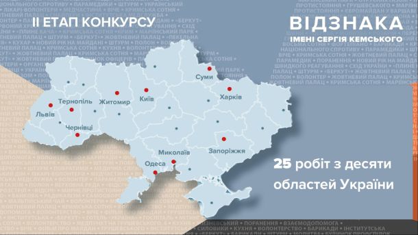 Конкурс наукових робіт на здобуття Відзнаки імені Сергія Кемського, проєкт «Відзнаки Героїв»