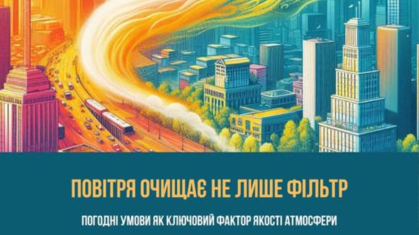 Як погода впливає на якість повітря: пояснення екологів Інфографіка щодо якості повітря
