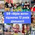 Колаж фотографій діяльності благодійного фонду Мрію жити за 12 років роботи з дітьми з інвалідністю