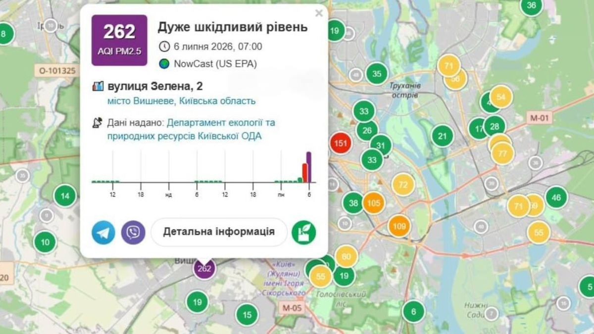 Скріншот карти SaveEcoBot з показником якості повітря 262 на вулиці Зеленій у Вишневому 6 липня 2026 року