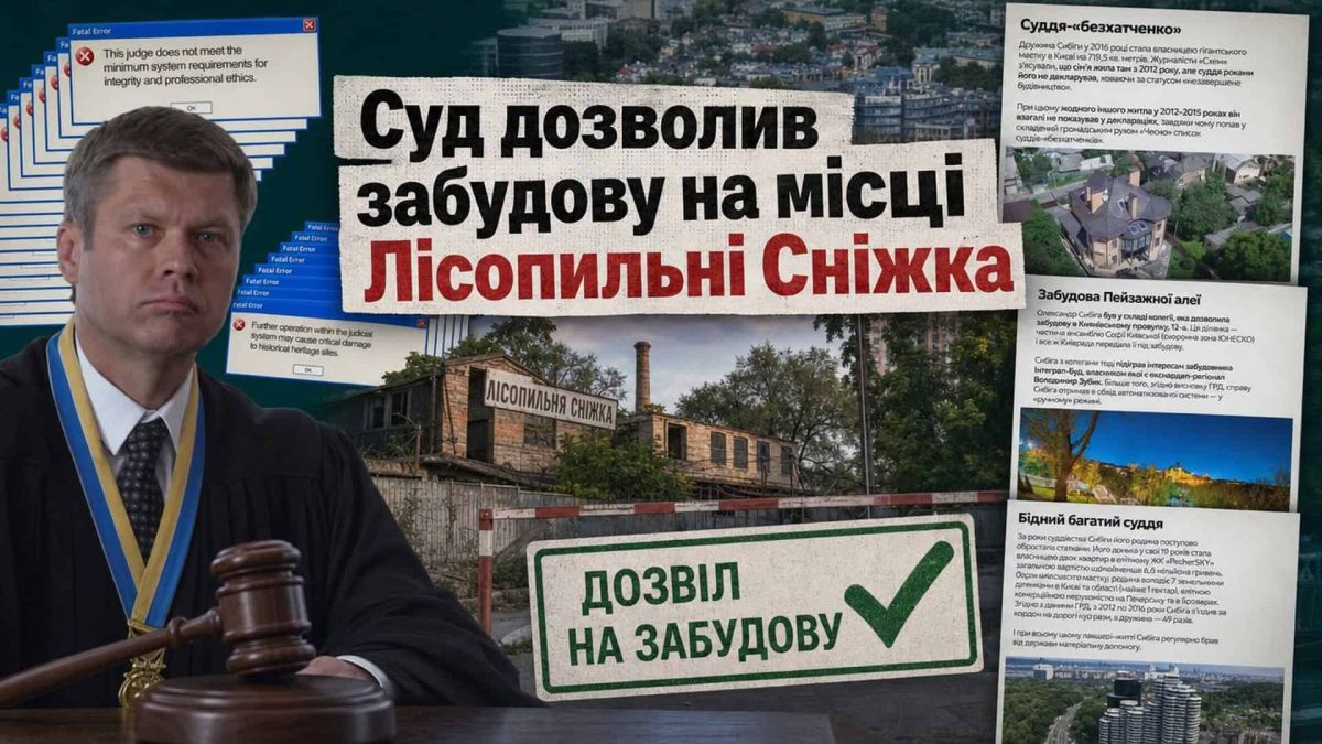 Зруйнована будівля Лісопильні Сніжка 1905 року на Турівській 29а на Подолі в Києві — суд дозволив забудову