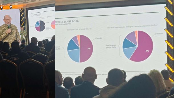 Компанія Fire Point передала армії чергову партію ракет «Фламінго»