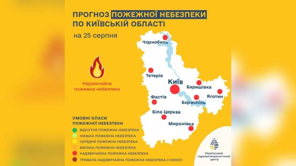 Вантажівка на М-05 у Гребінках спалахнула — перекрито праву смугу Сухі трави та поля Київщини в умовах надзвичайного рівня пожежної небезпеки 25 серпня
