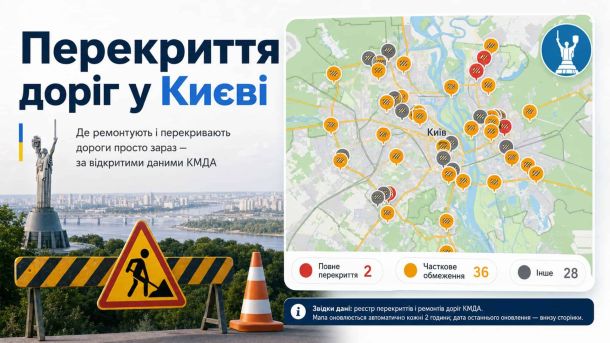 Мапа перекриттів доріг у Києві — сервіс kyiv.news