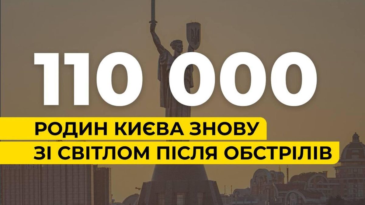 Атака на Київ: світло повернули 110 000 родинам Атака на Київ: світло повернули 110 000 родинам