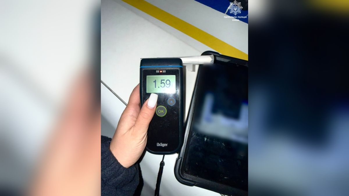 Водія Opel у Подільському р-ні відсторонили від керування за 1,59 проміле Патрульні поліцейські у Подільському р-ні Києва перевіряють водія Opel на алкогольне сп'яніння — результат 1,59 проміле