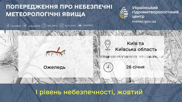 На Троєщині цілодобово працюють 11 опорних пунктів обігріву Попередження Укргідрометцентру про ожеледь 26 січня